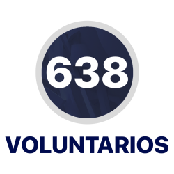 638voluntarios